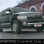 ОБВЕС Infiniti QX 56 2