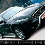 ОБВЕС infiniti FX 35-50 2008 2