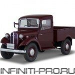 Datsun 5147 Pickup '1950-55.