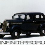 Nissan Type 70, 1937 год