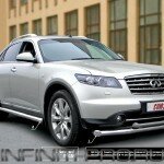 infinitiFX35 ,45 европпа 2007